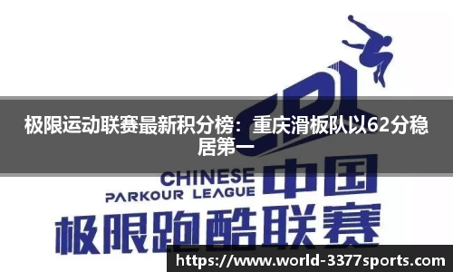 极限运动联赛最新积分榜：重庆滑板队以62分稳居第一