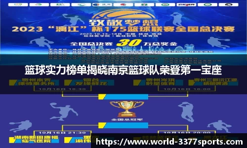 篮球实力榜单揭晓南京篮球队荣登第一宝座