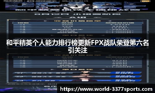 和平精英个人能力排行榜更新FPX战队荣登第六名引关注